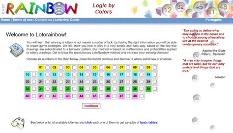 Renato Gianella's Loto Rainbow Method Review .